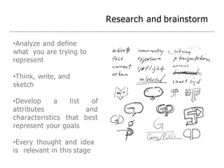 •Analyze and define
what you are trying to
represent
•Think, write, and
sketch
•Develop a list of
attributes and
characteristics that best
represent your goals
•Every thought and idea
is relevant in this stage
Research and brainstorm
 