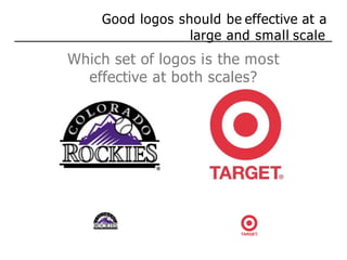 Good logos should be effective at a
large and small scale
Which set of logos is the most
effective at both scales?
 