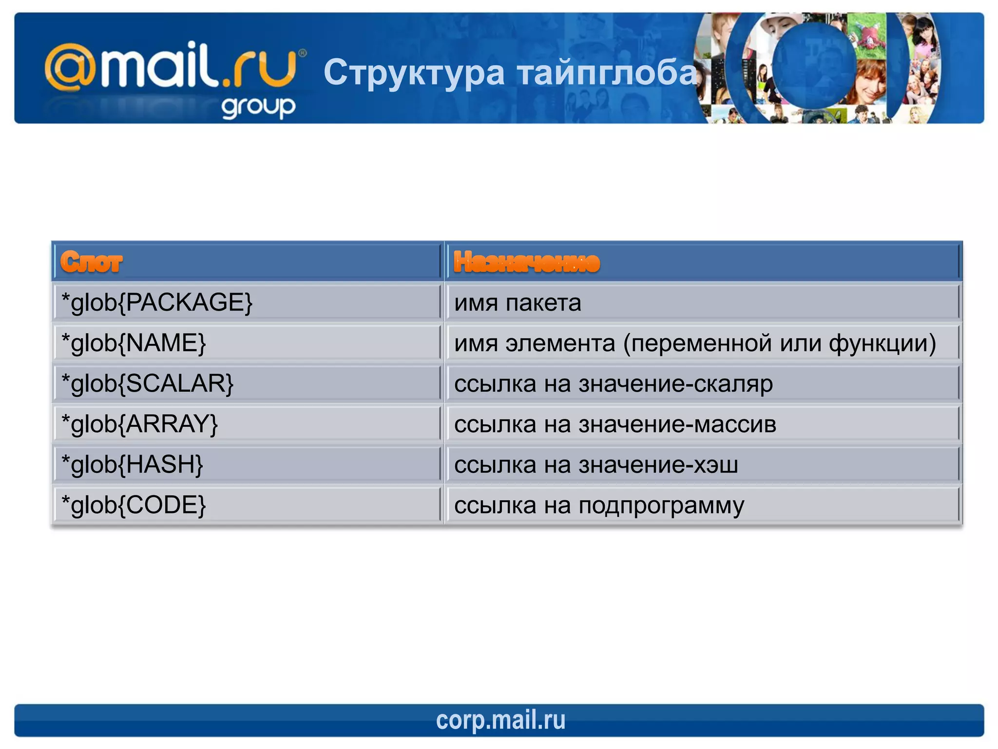 Структура тайпглоба




*glob{PACKAGE}         имя пакета
*glob{NAME}            имя элемента (переменной или функции)
*glob{SCALAR}          ссылка на значение-скаляр
*glob{ARRAY}           ссылка на значение-массив
*glob{HASH}            ссылка на значение-хэш
*glob{CODE}            ссылка на подпрограмму




                      corp.mail.ru
 