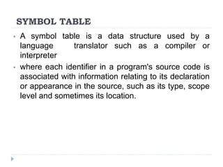 Symbol Table.pptx | Programming Languages | Computing