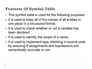 Symbol Table.pptx | Programming Languages | Computing
