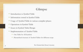 Implement Symbol Table in Compiler Construction | PDF