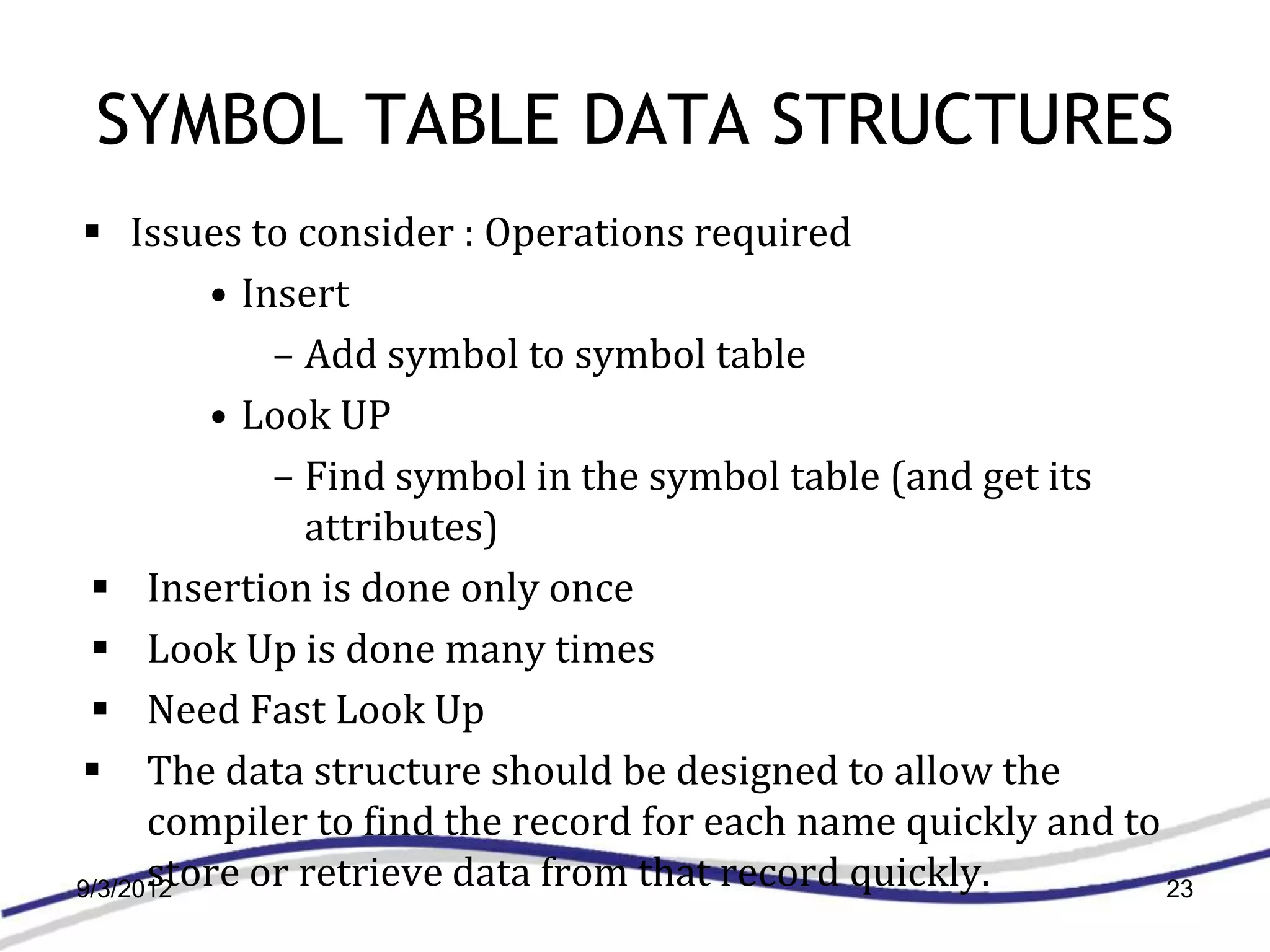 SYMBOL TABLE DATA STRUCTURES
 Issues to consider : Operations required
         • Insert
             – Add symbol to symbol table
         • Look UP
             – Find symbol in the symbol table (and get its
               attributes)
  Insertion is done only once
  Look Up is done many times
  Need Fast Look Up
 The data structure should be designed to allow the
      compiler to find the record for each name quickly and to
      store or retrieve data from that record quickly.
9/3/2012                                                       23
 