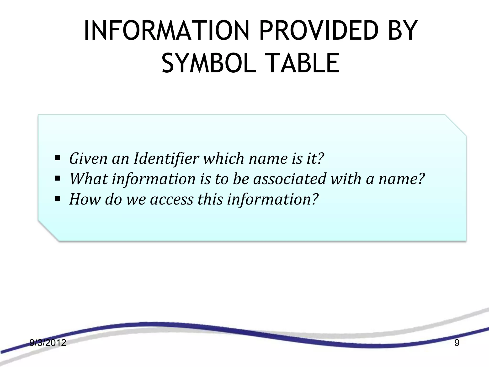INFORMATION PROVIDED BY
                SYMBOL TABLE


      Given an Identifier which name is it?
      What information is to be associated with a name?
      How do we access this information?




9/3/2012                                                   9
 