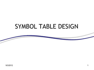SYMBOL TABLE DESIGN




9/3/2012                         1
 