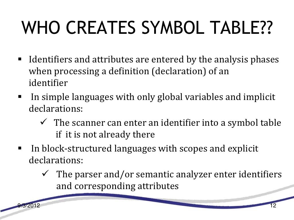 Symbol table design Construction)