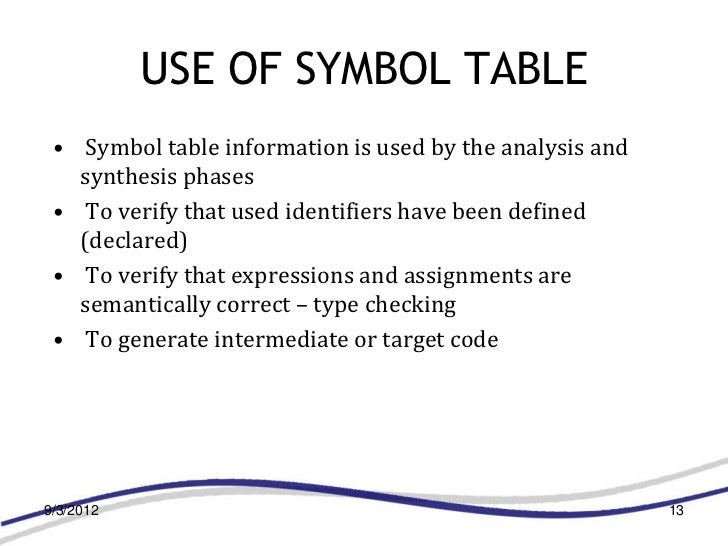 Symbol table design (Compiler Construction)