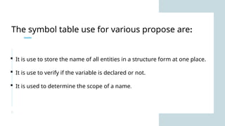 3
The symbol table use for various propose are:
It is use to store the name of all entities in a structure form at one place.
It is use to verify if the variable is declared or not.
It is used to determine the scope of a name.