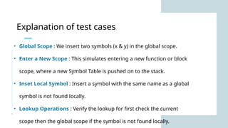 6
Explanation of test cases
• Global Scope : We insert two symbols (x & y) in the global scope.
• Enter a New Scope : This simulates entering a new function or block
scope, where a new Symbol Table is pushed on to the stack.
• Inset Local Symbol : Insert a symbol with the same name as a global
symbol is not found locally.
• Lookup Operations : Verify the lookup for first check the current
scope then the global scope if the symbol is not found locally.