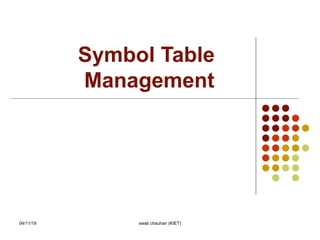 Symbol Table
Management
04/11/19 swati chauhan (KIET)
 