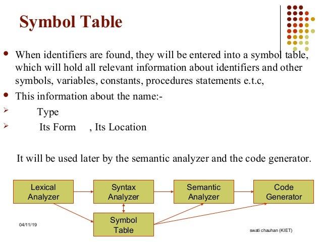 symbol table in compiler design