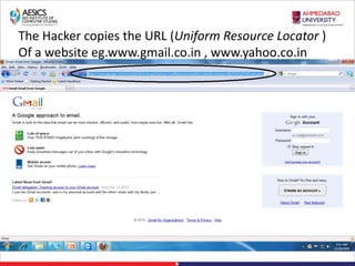The Hacker copies the URL (Uniform Resource Locator )
Of a website eg.www.gmail.co.in , www.yahoo.co.in
 