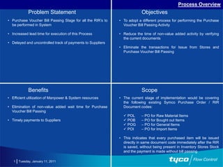 Tuesday, January 11, 2011 1 Process Overview Problem Statement Objectives ,[object Object]