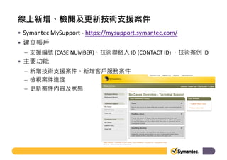 Mysupport Science Symantec Endpoint Protection 12.1 | PDF