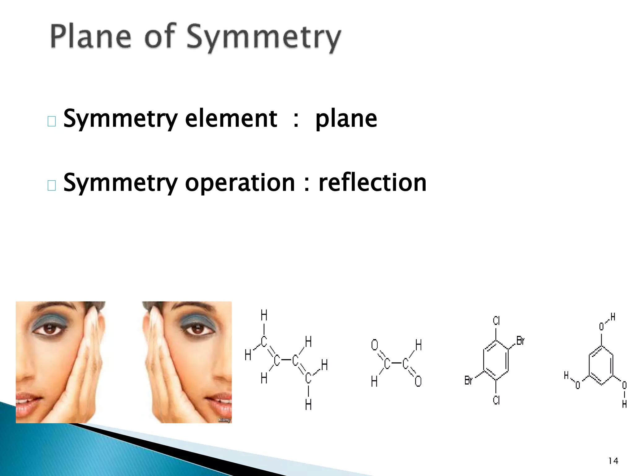 Symmetry element : plane 
Symmetry operation : reflection 
14 
 