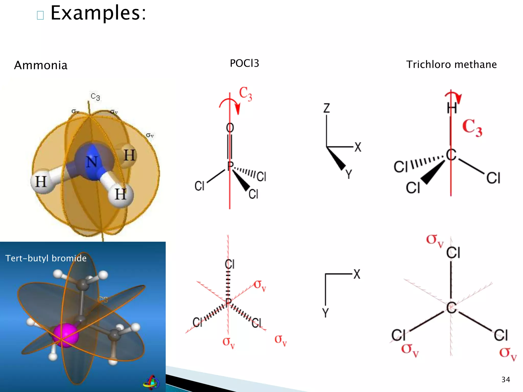 Examples: 
34 
Ammonia POCl3 Trichloro methane 
Tert-butyl bromide 
 
