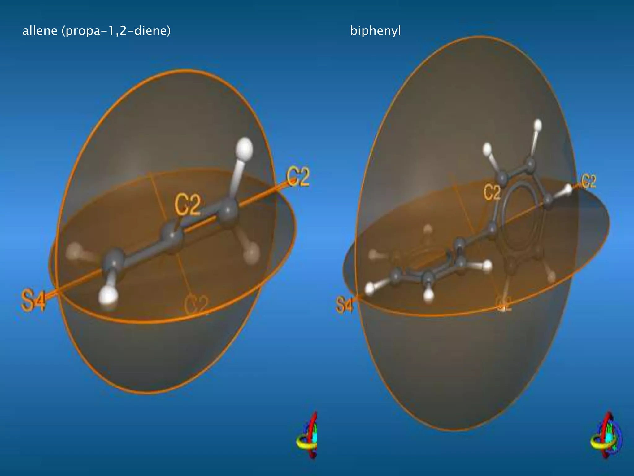 53 
allene (propa-1,2-diene) biphenyl 
 