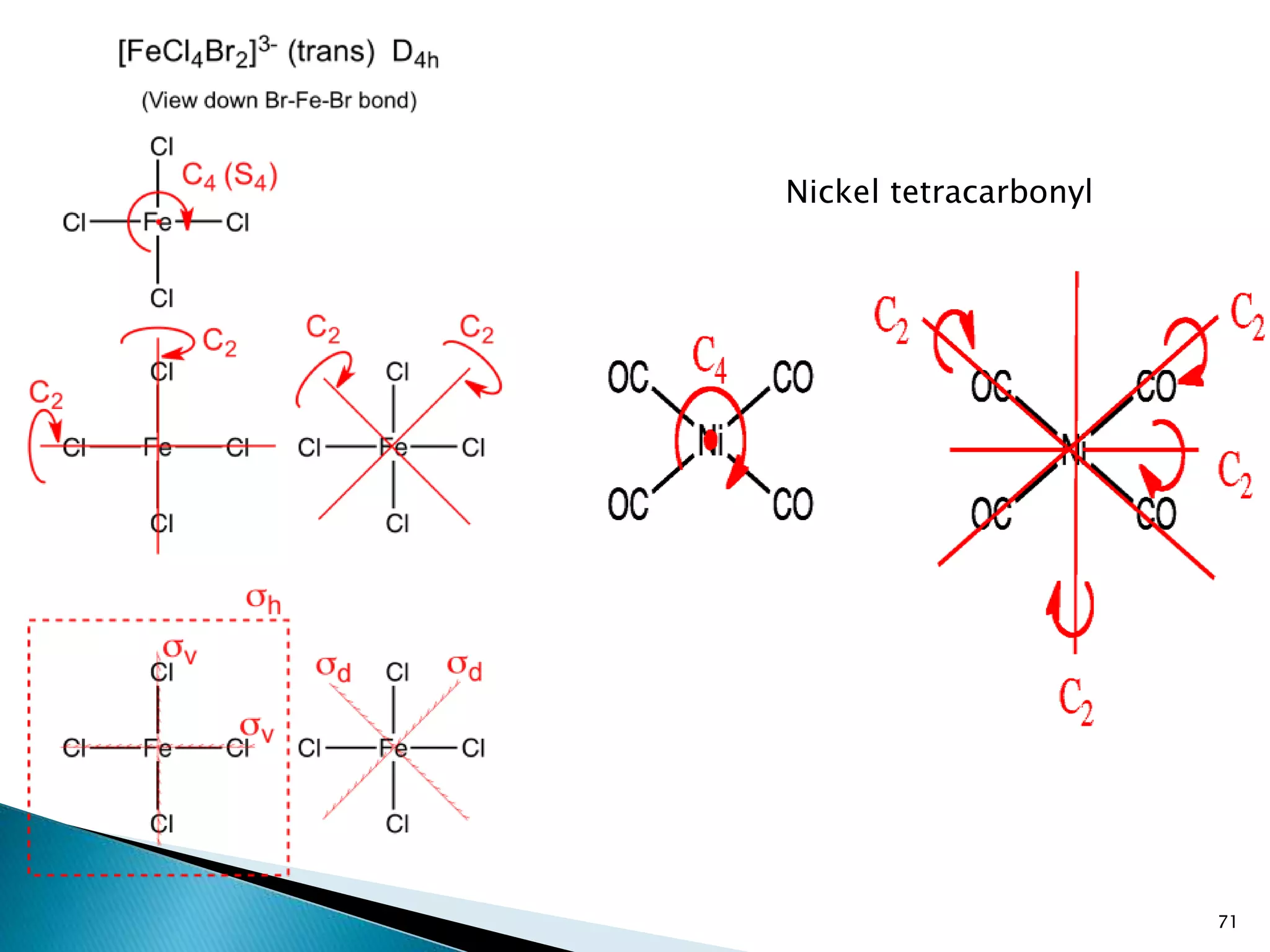 71 
Nickel tetracarbonyl 
 