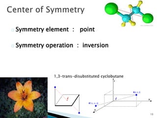 GROUP THEORY ( SYMMETRY) | PPTX