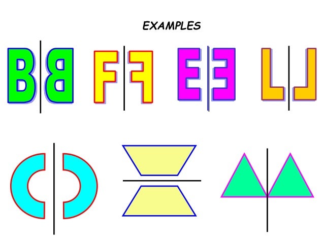 what are the two types of symmetry