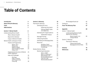 DIYA Resource (English).pdf
