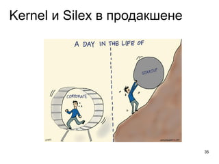 Kernel и Silex в продакшене
35
 