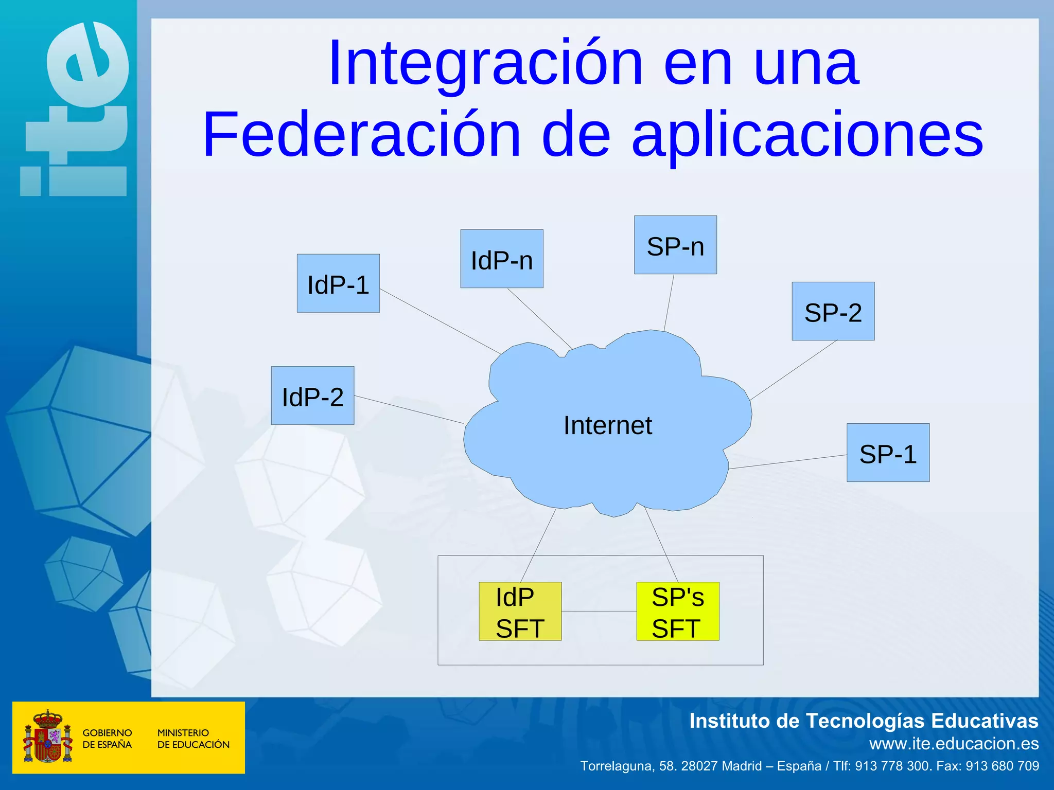Integración en una
Federación de aplicaciones
                               SP-n
            IdP-n
    IdP-1
                                                         SP-2


  IdP-2
                    Internet
                                                                  SP-1




             IdP                SP's
             SFT                SFT


                                      Instituto de Tecnologías Educativas
                                                                    www.ite.educacion.es
                     Torrelaguna, 58. 28027 Madrid – España / Tlf: 913 778 300. Fax: 913 680 709
 