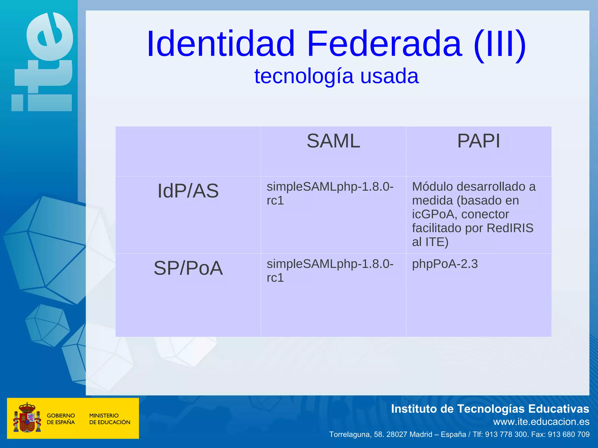 Identidad Federada (III)
         tecnología usada

                SAML                                   PAPI

          simpleSAMLphp-1.8.0-            Módulo desarrollado a
IdP/AS    rc1                             medida (basado en
                                          icGPoA, conector
                                          facilitado por RedIRIS
                                          al ITE)
          simpleSAMLphp-1.8.0-            phpPoA-2.3
SP/PoA    rc1




                                    Instituto de Tecnologías Educativas
                                                                  www.ite.educacion.es
                   Torrelaguna, 58. 28027 Madrid – España / Tlf: 913 778 300. Fax: 913 680 709
 