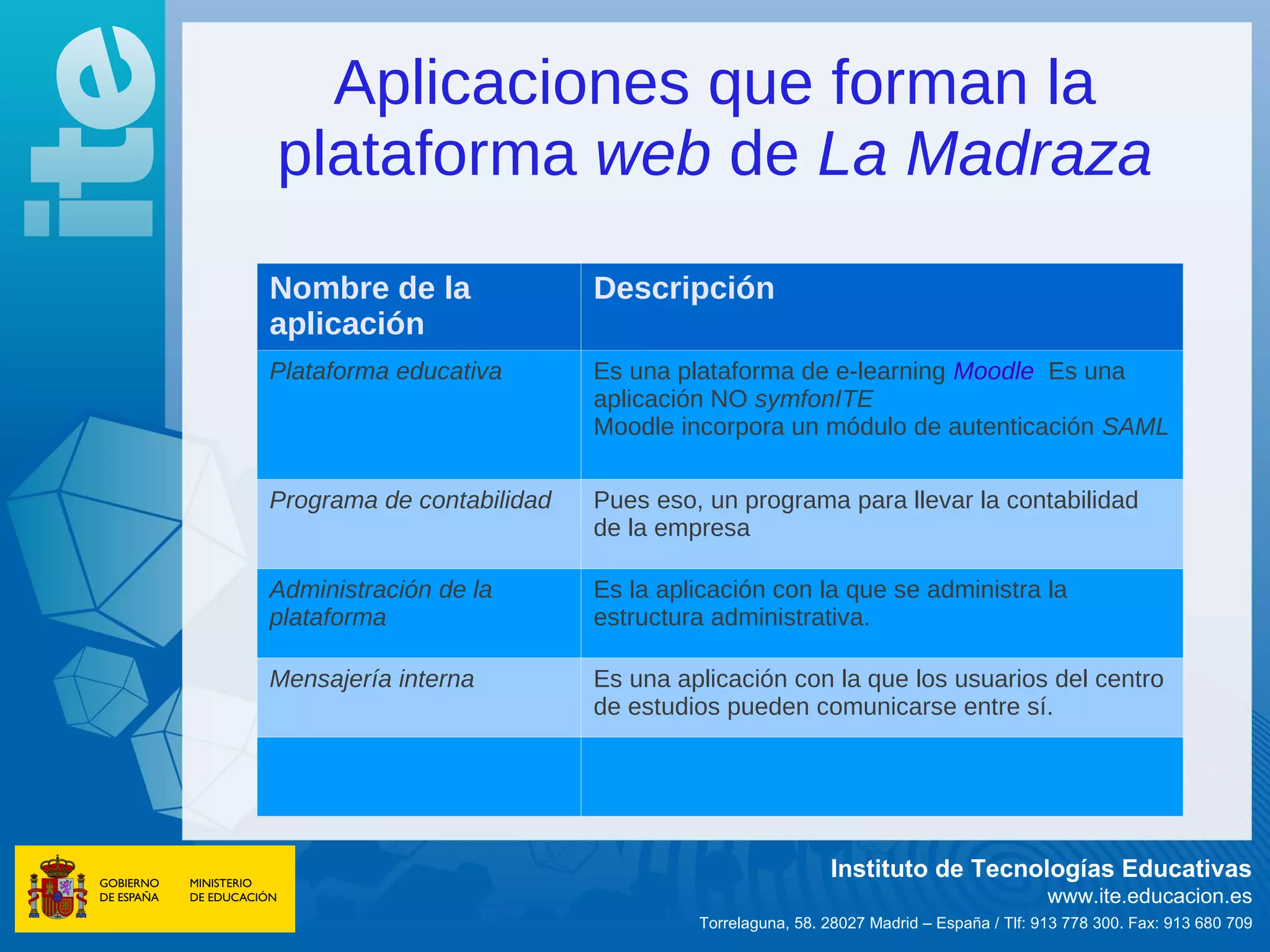 Aplicaciones que forman la
plataforma web de La Madraza
Nombre de la               Descripción
aplicación
Plataforma educativa       Es una plataforma de e-learning Moodle Es una
                           aplicación NO symfonITE
                           Moodle incorpora un módulo de autenticación SAML

Programa de contabilidad   Pues eso, un programa para llevar la contabilidad
                           de la empresa

Administración de la       Es la aplicación con la que se administra la
plataforma                 estructura administrativa.

Mensajería interna         Es una aplicación con la que los usuarios del centro
                           de estudios pueden comunicarse entre sí.




                                                     Instituto de Tecnologías Educativas
                                                                                   www.ite.educacion.es
                                    Torrelaguna, 58. 28027 Madrid – España / Tlf: 913 778 300. Fax: 913 680 709
 