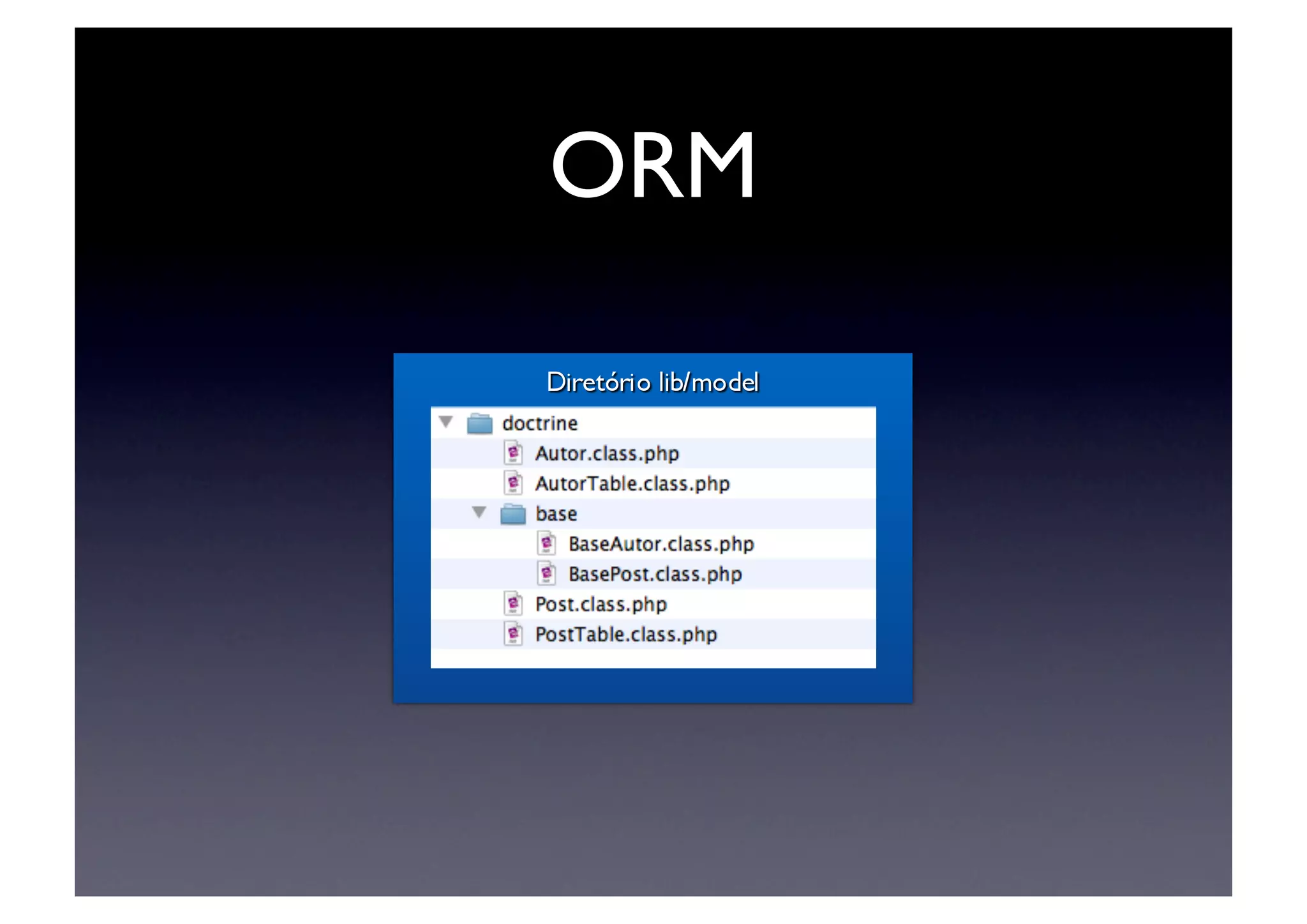 ORM	

 