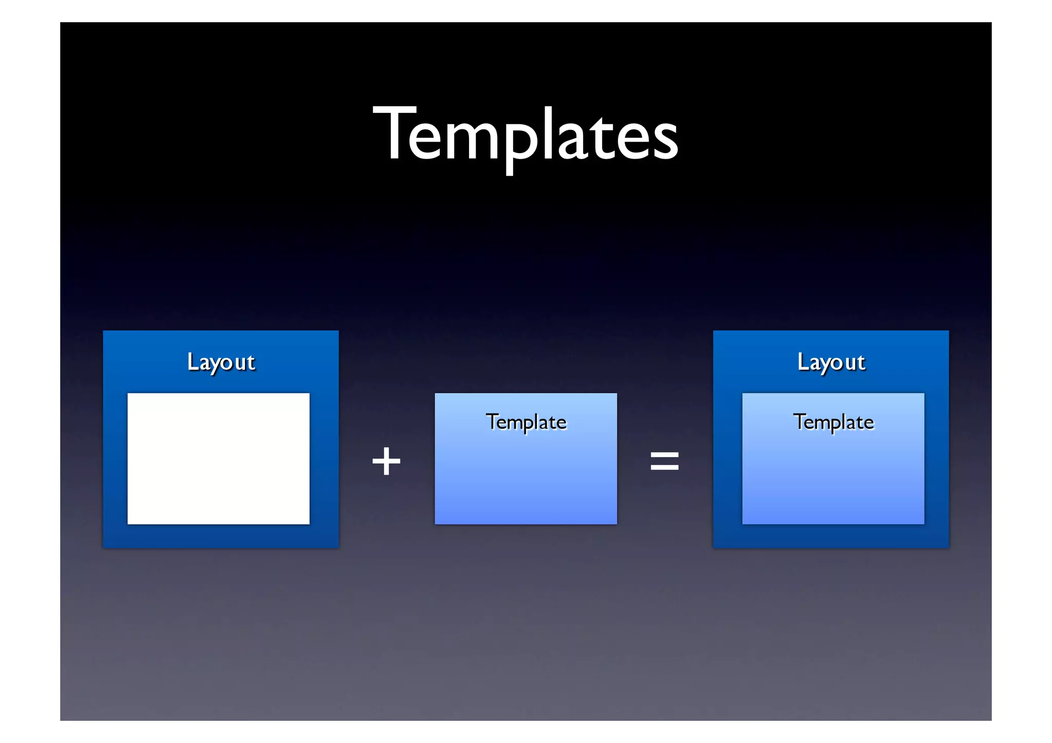 Templates	




+	

      =	

 