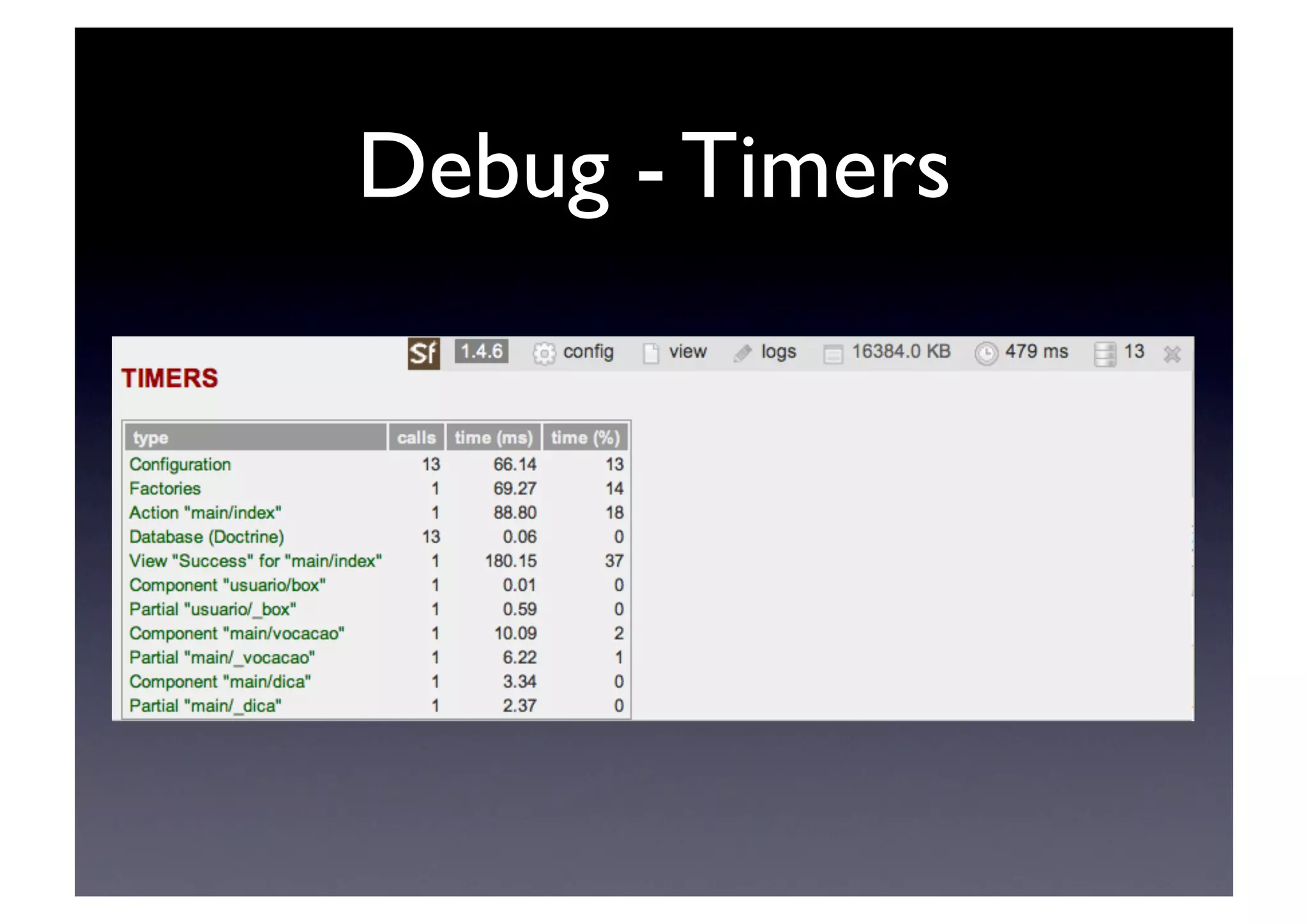 Debug - Timers	

 