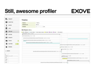 Still, awesome profiler
 