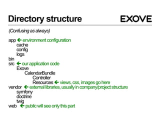 Directory structure
(Confusingasalways)
appenvironmentconfiguration
cache
config
logs
bin
src ourapplicationcode
Exove
CalendarBundle
Controller
Resourcesviews,css,imagesgohere
vendor externallibraries,usuallyincompany/projectstructure
symfony
doctrine
twig
web publicwillseeonlythispart
 