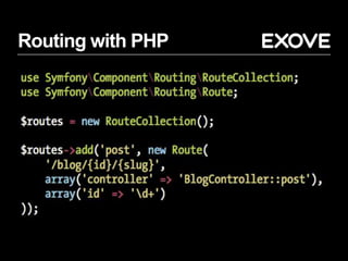 Routing with PHP
 