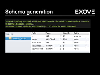 Schema generation
 