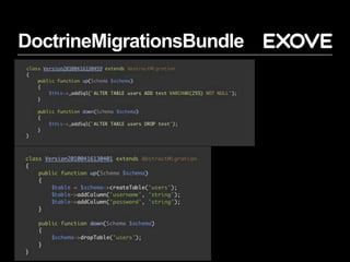 DoctrineMigrationsBundle
 