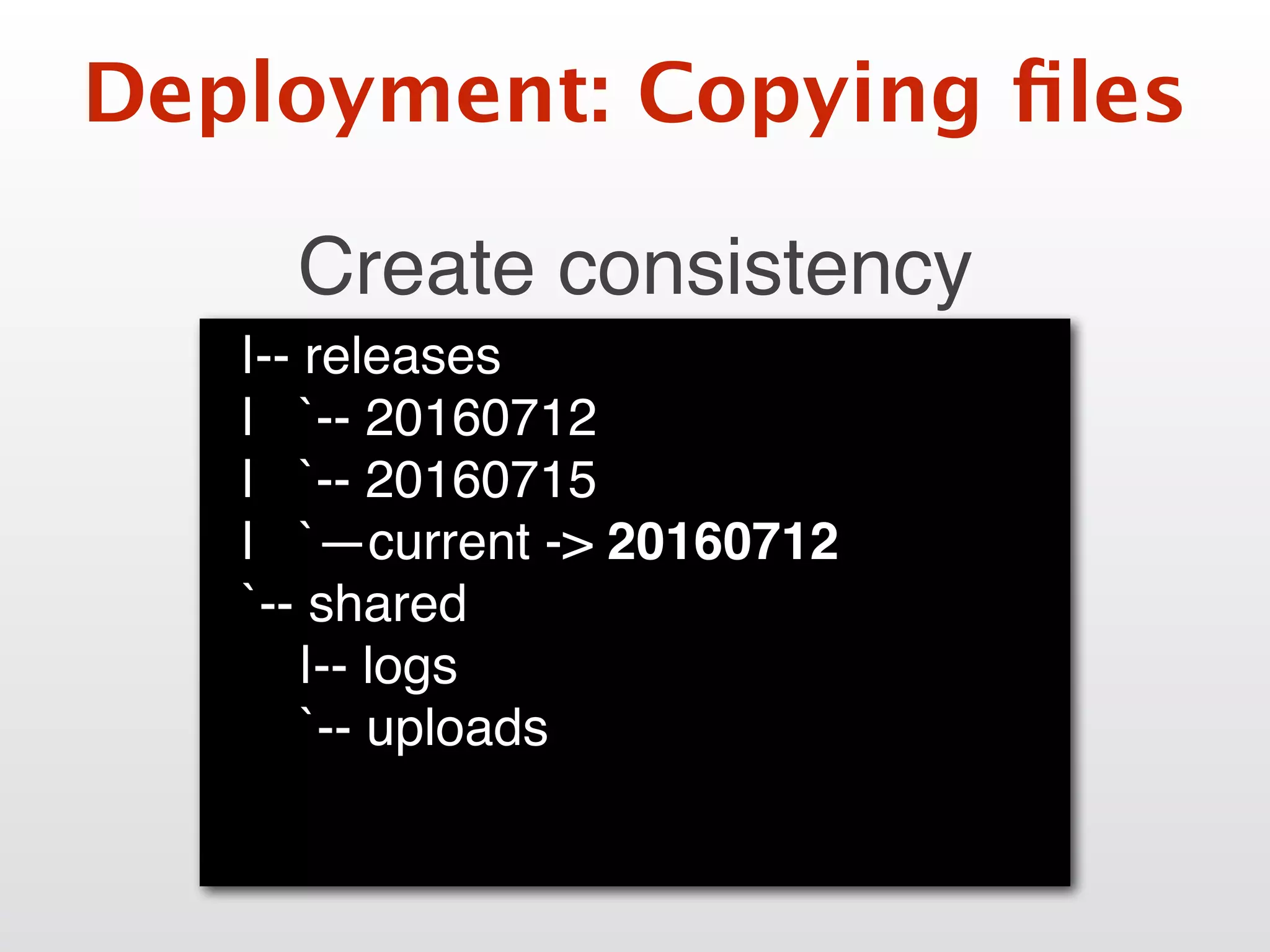 Deployment: Copying ﬁles
Create consistency
|-- releases
| `-- 20160712
| `-- 20160715
| `—current -> 20160712
`-- shared
|-- logs
`-- uploads
 