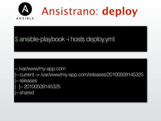 Ansistrano: deploy
$ ansible-playbook -i hosts deploy.yml
-- /var/www/my-app.com
|-- current -> /var/www/my-app.com/releases/20100509145325
|-- releases
| |-- 20100509145325
|-- shared
 