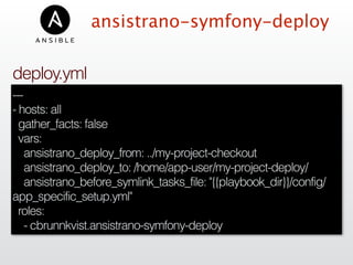 ansistrano-symfony-deploy
---
- hosts: all
gather_facts: false
vars:
ansistrano_deploy_from: ../my-project-checkout
ansistrano_deploy_to: /home/app-user/my-project-deploy/
ansistrano_before_symlink_tasks_file: "{{playbook_dir}}/config/
app_specific_setup.yml"
roles:
- cbrunnkvist.ansistrano-symfony-deploy
deploy.yml
 