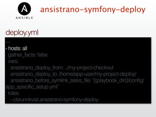 ansistrano-symfony-deploy
---
- hosts: all
gather_facts: false
vars:
ansistrano_deploy_from: ../my-project-checkout
ansistrano_deploy_to: /home/app-user/my-project-deploy/
ansistrano_before_symlink_tasks_file: "{{playbook_dir}}/config/
app_specific_setup.yml"
roles:
- cbrunnkvist.ansistrano-symfony-deploy
deploy.yml
 