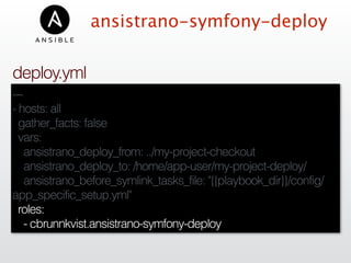 ansistrano-symfony-deploy
---
- hosts: all
gather_facts: false
vars:
ansistrano_deploy_from: ../my-project-checkout
ansistrano_deploy_to: /home/app-user/my-project-deploy/
ansistrano_before_symlink_tasks_file: "{{playbook_dir}}/config/
app_specific_setup.yml"
roles:
- cbrunnkvist.ansistrano-symfony-deploy
deploy.yml
 