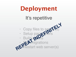 It’s repetitive
Deployment
• Copy ﬁles to server(s)
• Setup parameters
• Build assets
• Run migrations
• Restart web server(s)
REPEAT INDEFINITELY
 