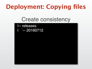 Deployment: Copying ﬁles
Create consistency
|-- releases
| `-- 20160712
 