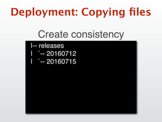 Deployment: Copying ﬁles
Create consistency
|-- releases
| `-- 20160712
| `-- 20160715
 