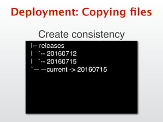 Deployment: Copying ﬁles
Create consistency
|-- releases
| `-- 20160712
| `-- 20160715
`——current -> 20160715
 