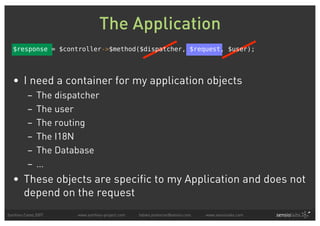 The Application
  $response = $controller->$method($dispatcher, $request, $user);




  • I need a container for my applic...