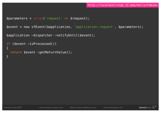 http://localhost/step_12.php/hello/Fabien



  $parameters = array('request' => $request);

  $event = new sfEvent($applic...
