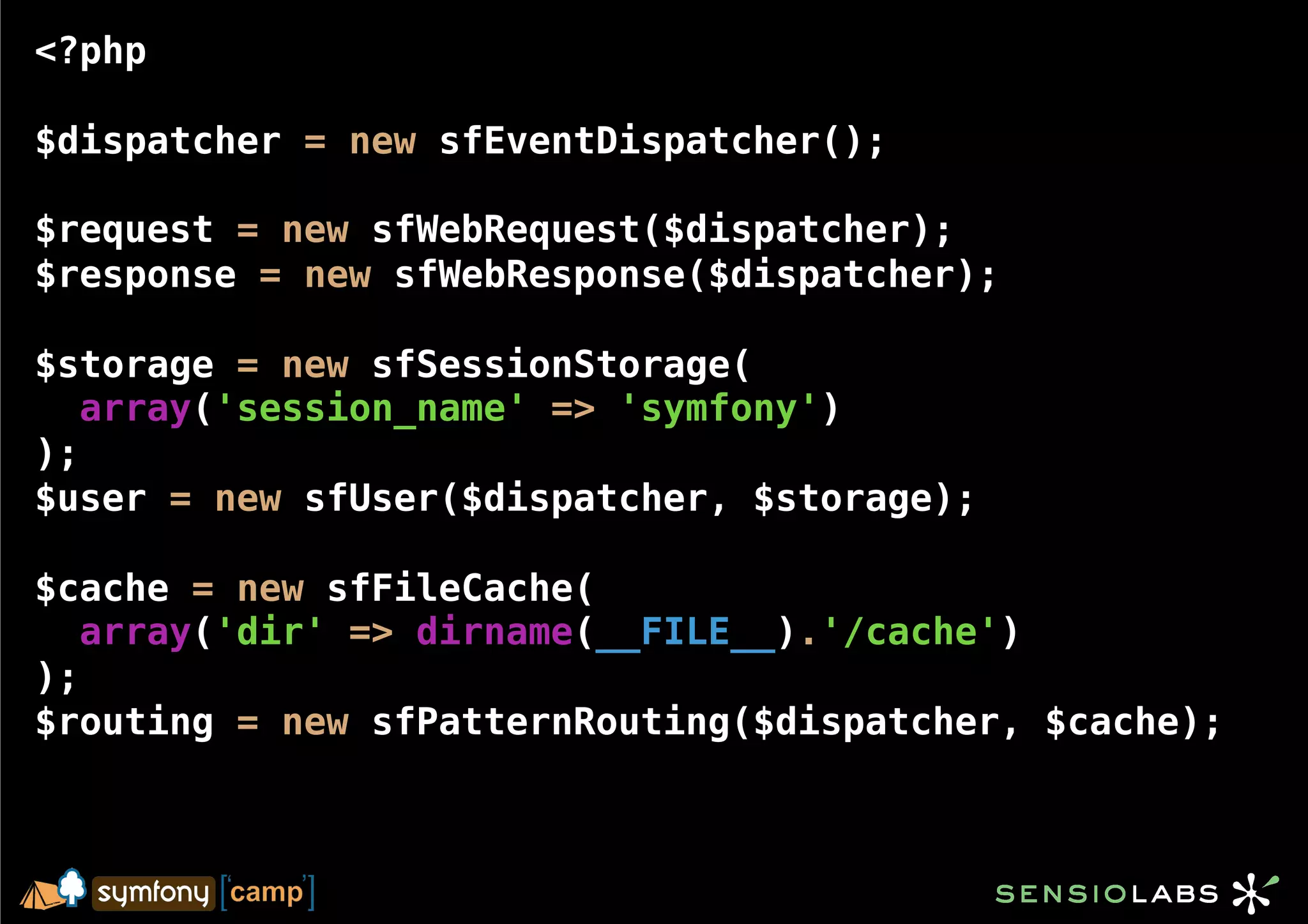 <?php

$dispatcher = new sfEventDispatcher();

$request = new sfWebRequest($dispatcher);
$response = new sfWebResponse($dispatcher);

$storage = new sfSessionStorage(
   array('session_name' => 'symfony')
);
$user = new sfUser($dispatcher, $storage);

$cache = new sfFileCache(
   array('dir' => dirname(__FILE__).'/cache')
);
$routing = new sfPatternRouting($dispatcher, $cache);
 