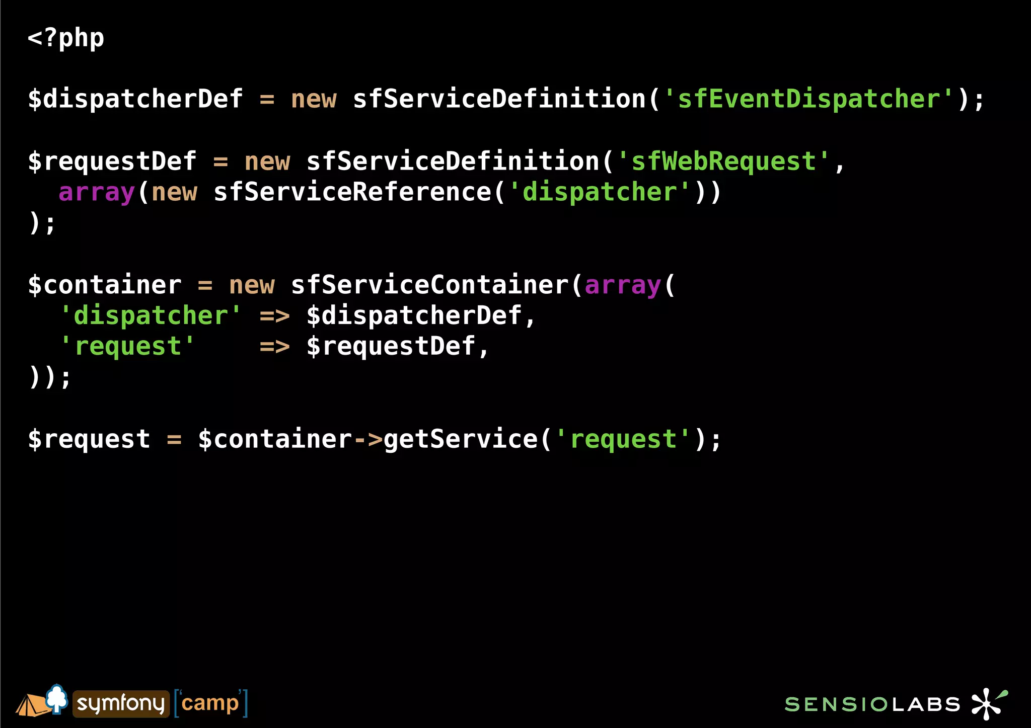 <?php

$dispatcherDef = new sfServiceDefinition('sfEventDispatcher');

$requestDef = new sfServiceDefinition('sfWebRequest',
   array(new sfServiceReference('dispatcher'))
);

$container = new sfServiceContainer(array(
  'dispatcher' => $dispatcherDef,
  'request'    => $requestDef,
));

$request = $container->getService('request');
 